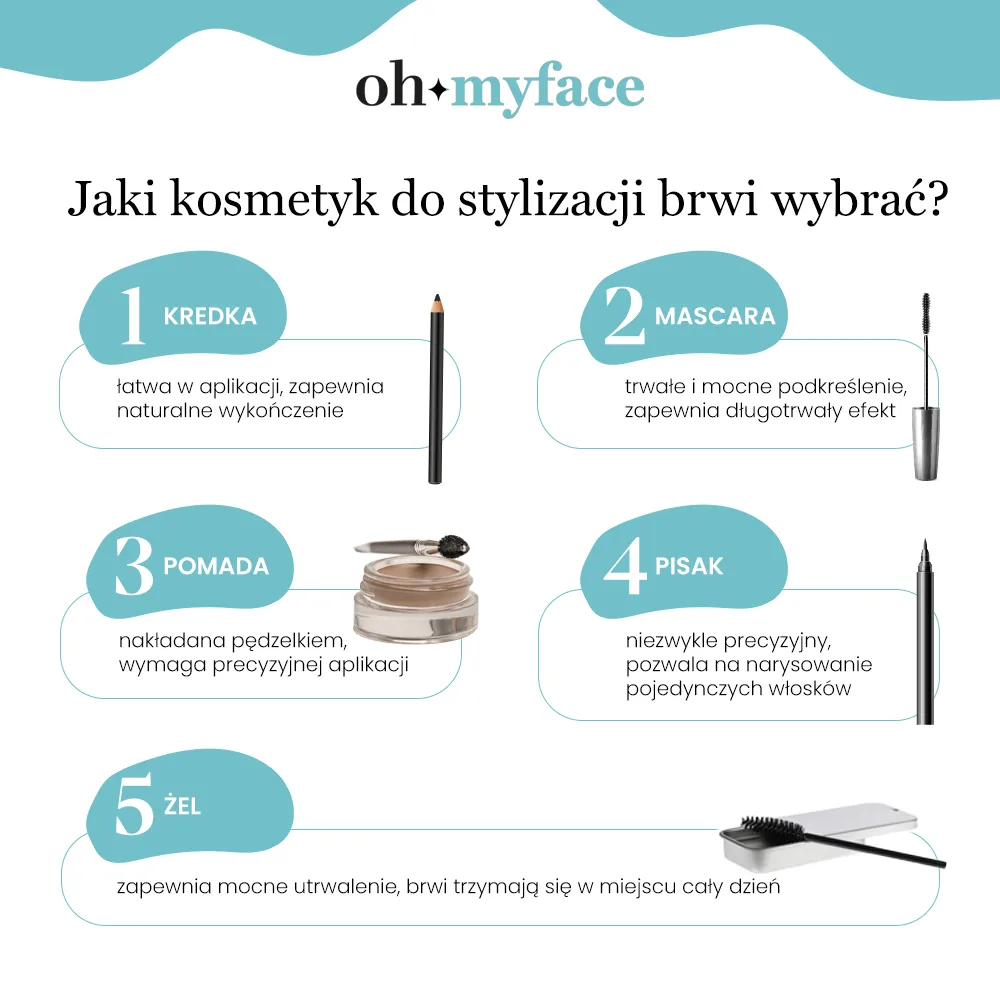 jaki kosmetyk do stylizacji brwi