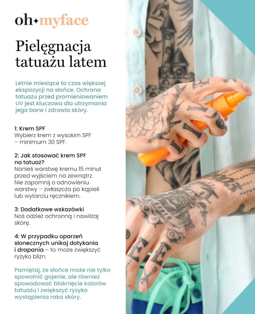 pielęgnacja tatuażu latem - infografika