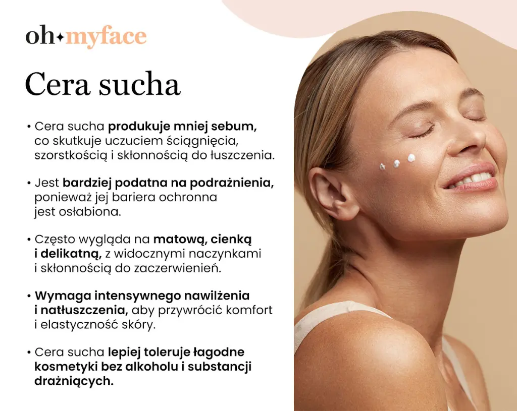 Infografika o cechach cery suchej