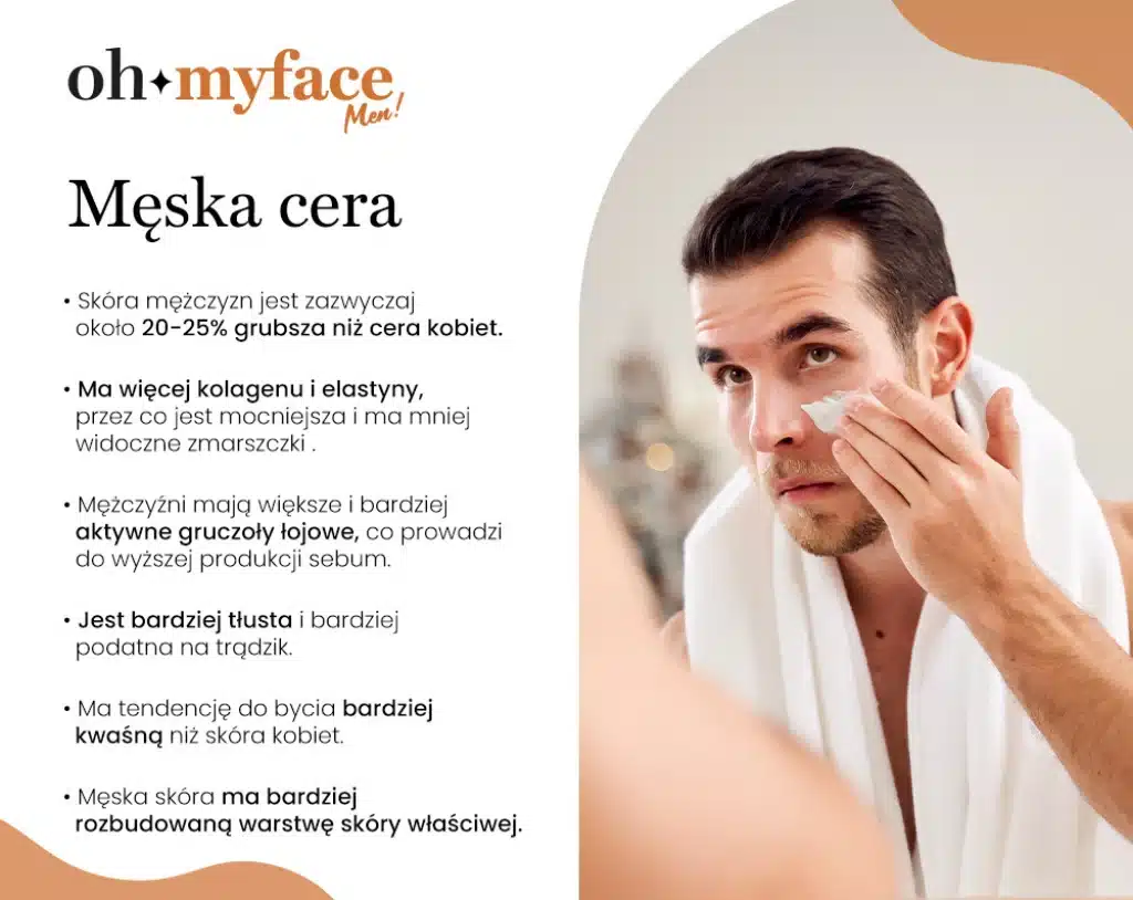 Infografika Oh My Face o charakterystyce męskiej cery
