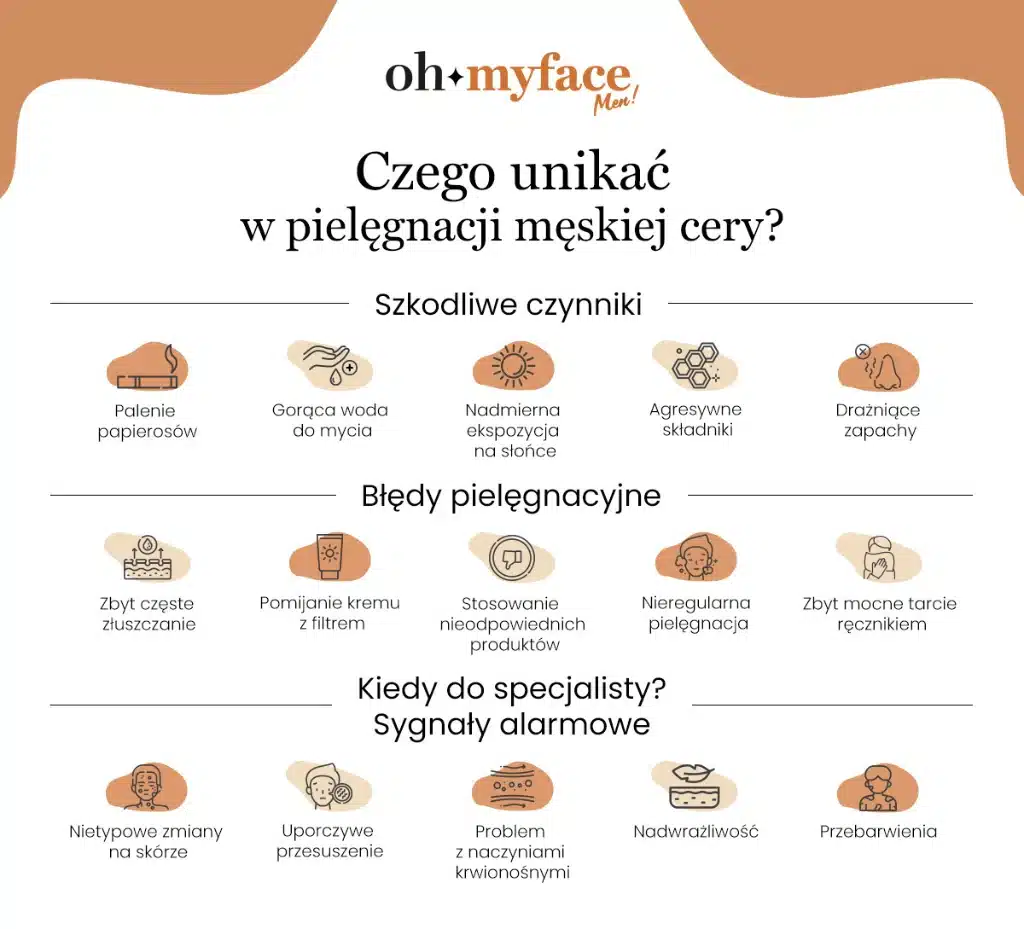 Infografika Oh My Face o tym, czego unikać w pielęgnacji męskiej cery 