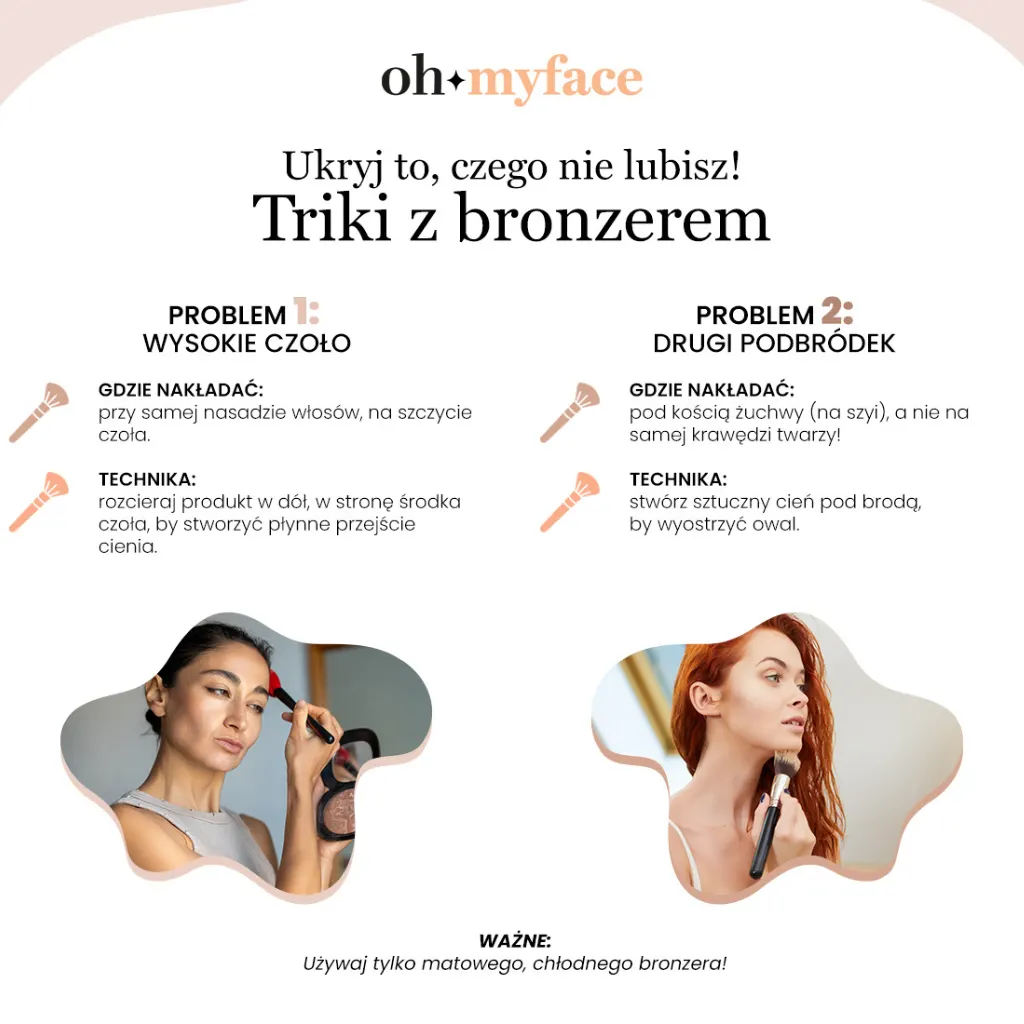 Infografika Oh My Face o nakłądaniu bronzera na czoło i podbródek